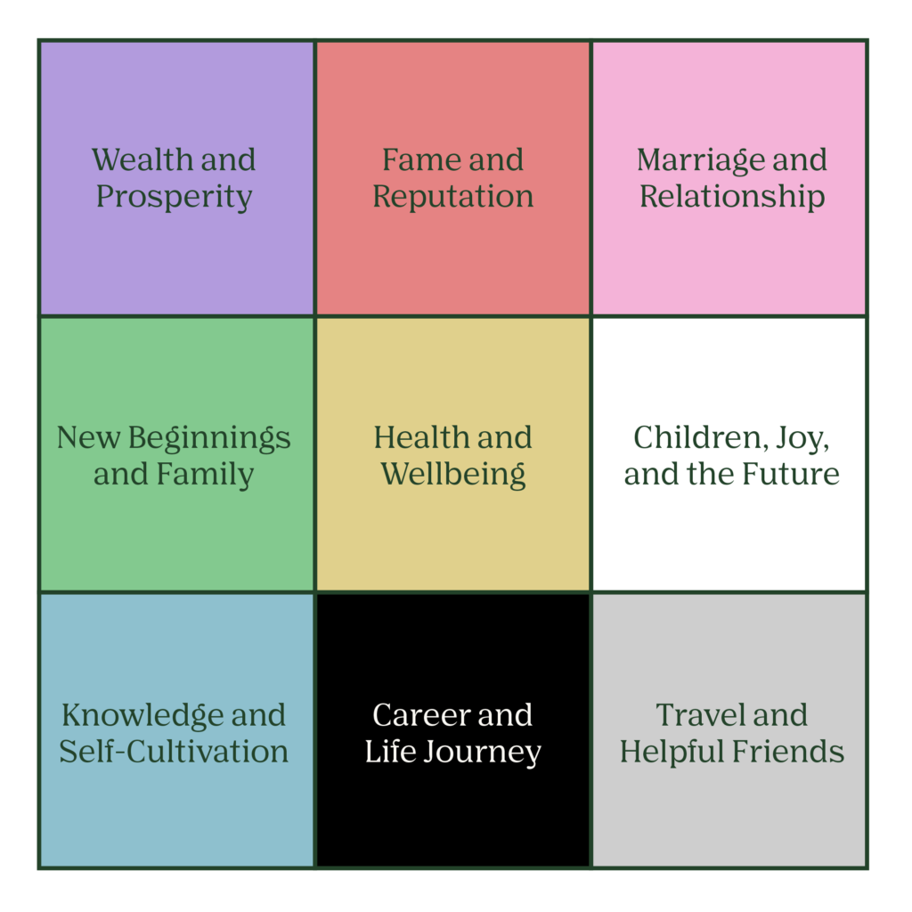 The 8 Best Feng Shui Plants For the Home, According to the Pros